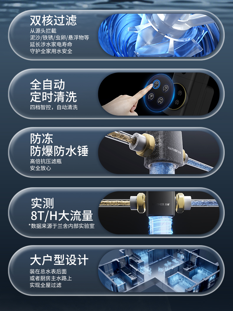 前置滤水器详情页_02