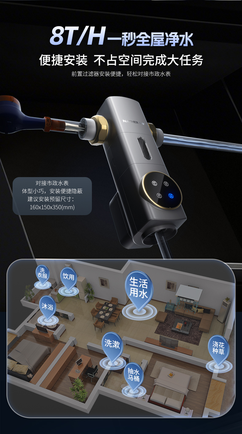前置滤水器详情页_12