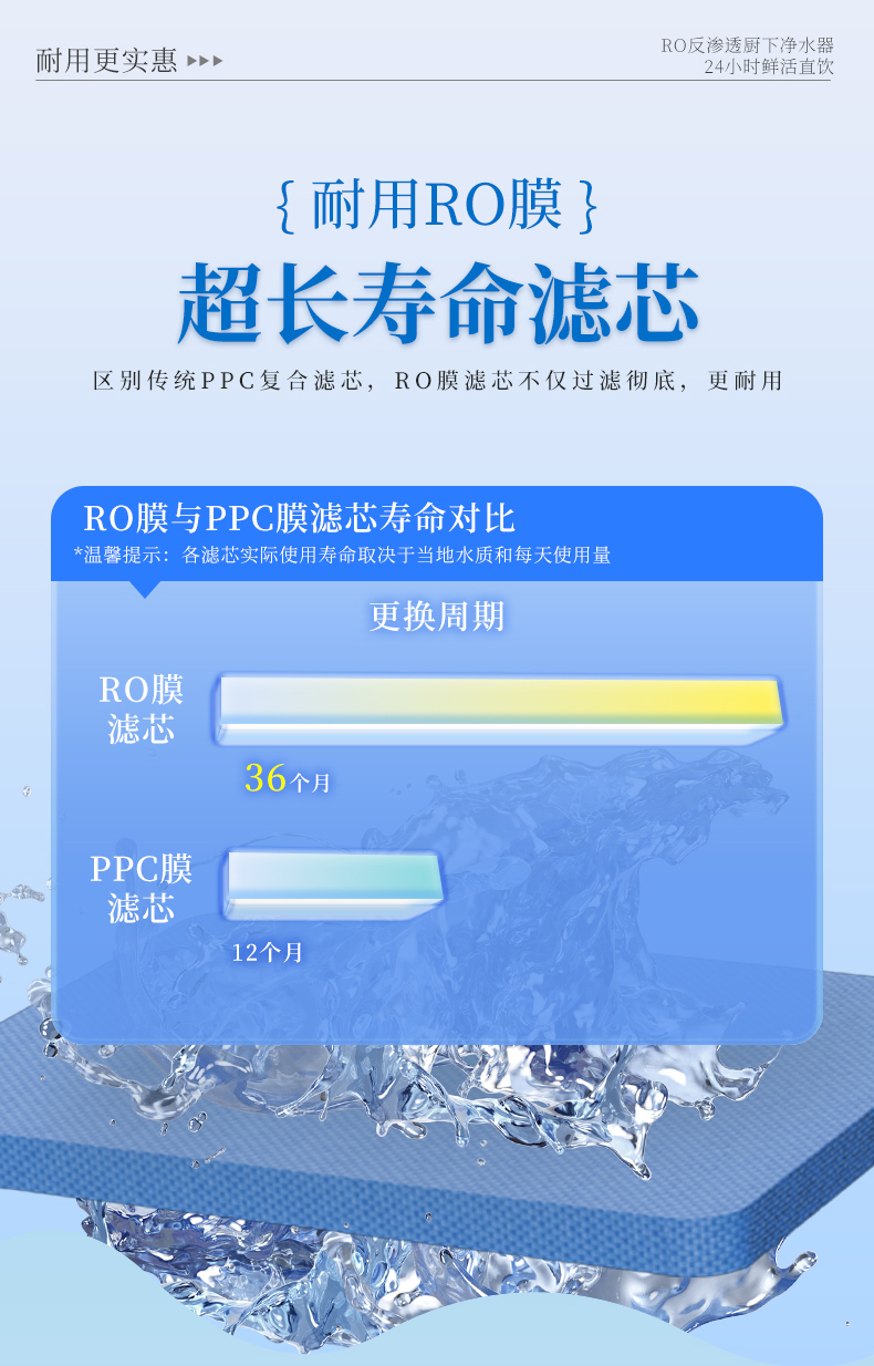 NWR500-G3-2A净水器详情页_10