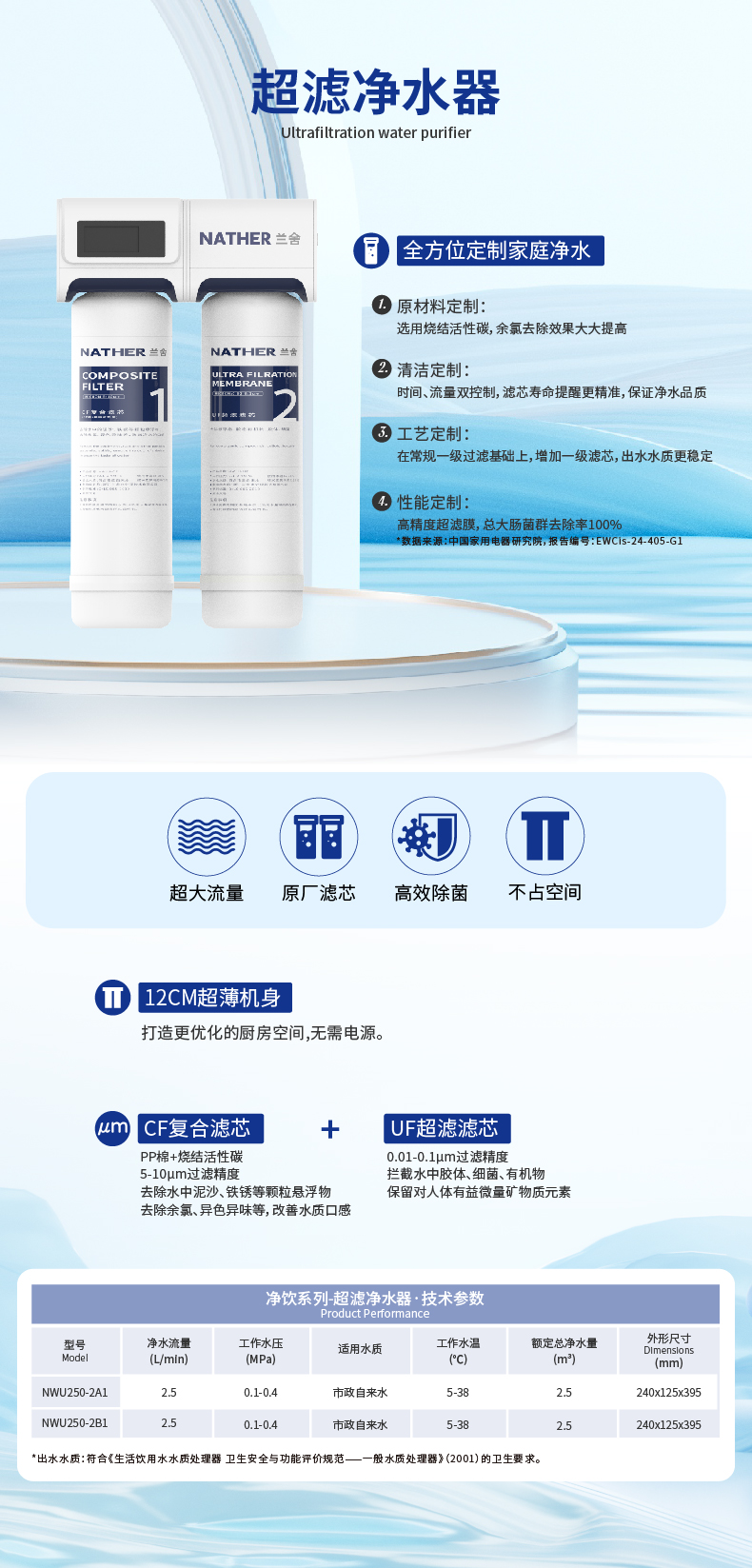 超滤净水器_画板 1 副本 2